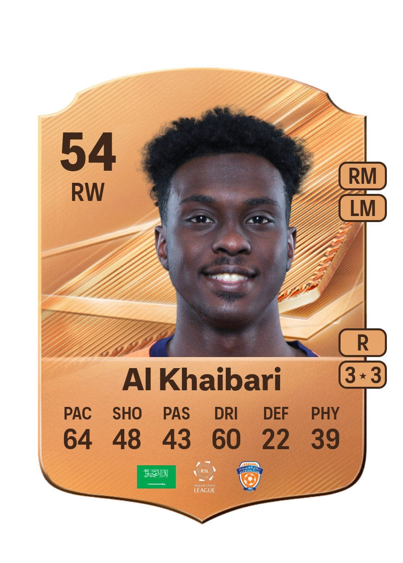 Ammar Al Khaibari
