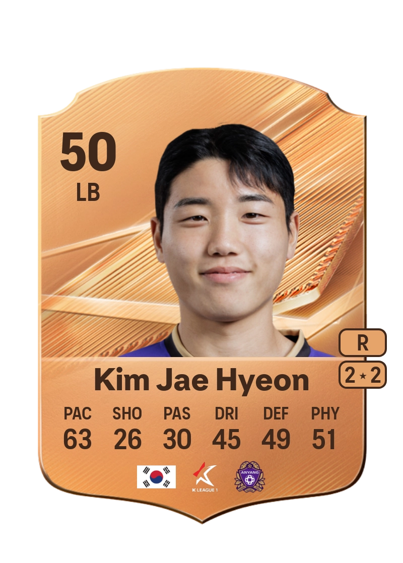 Kim Jae Hyeon