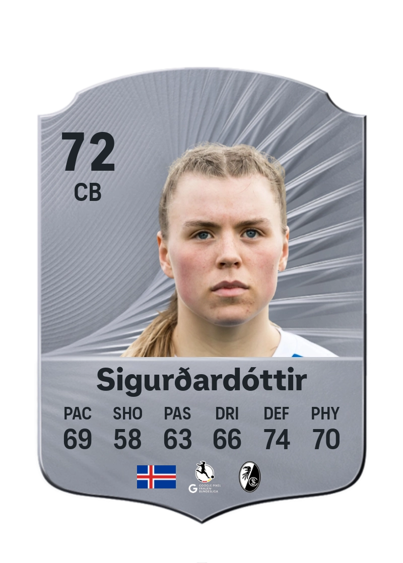 Ingibjörg Sigurðardóttir