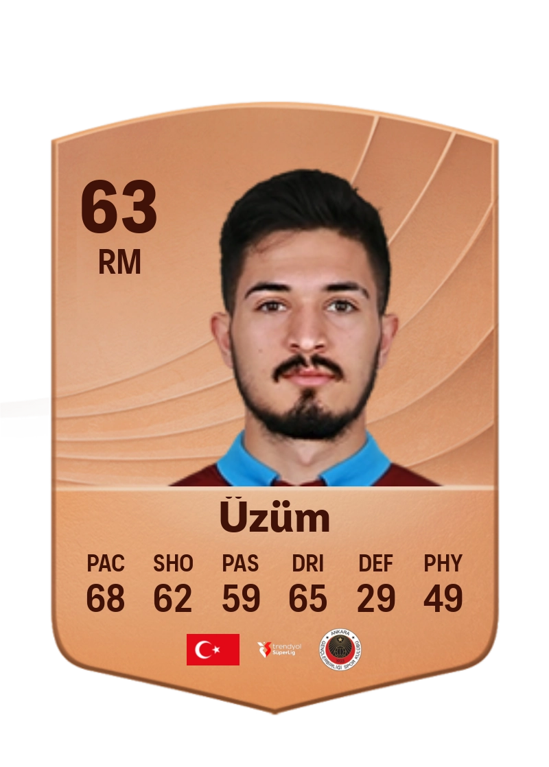 Fıratcan Üzüm