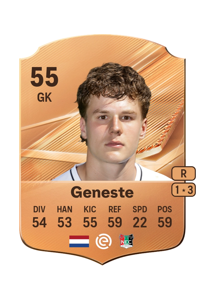 Joep Geneste