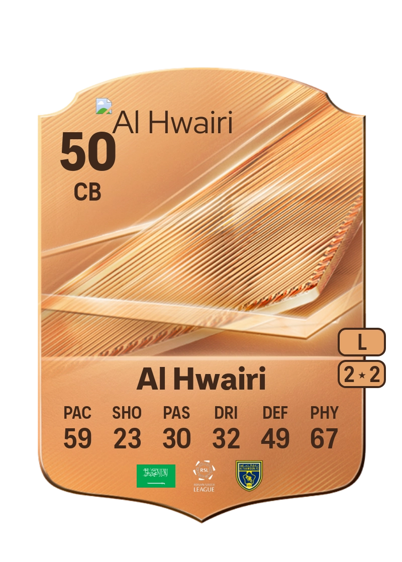 Nawaf Al Hwairi