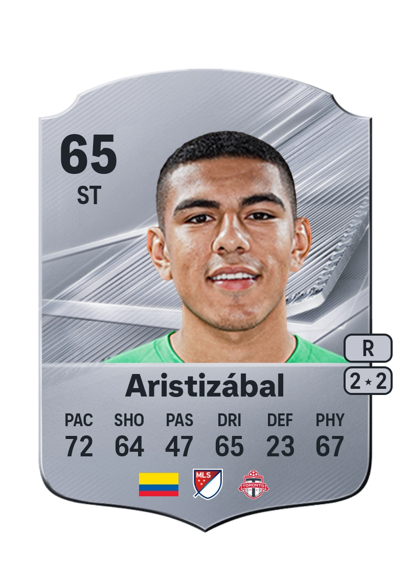 Emilio Aristizábal