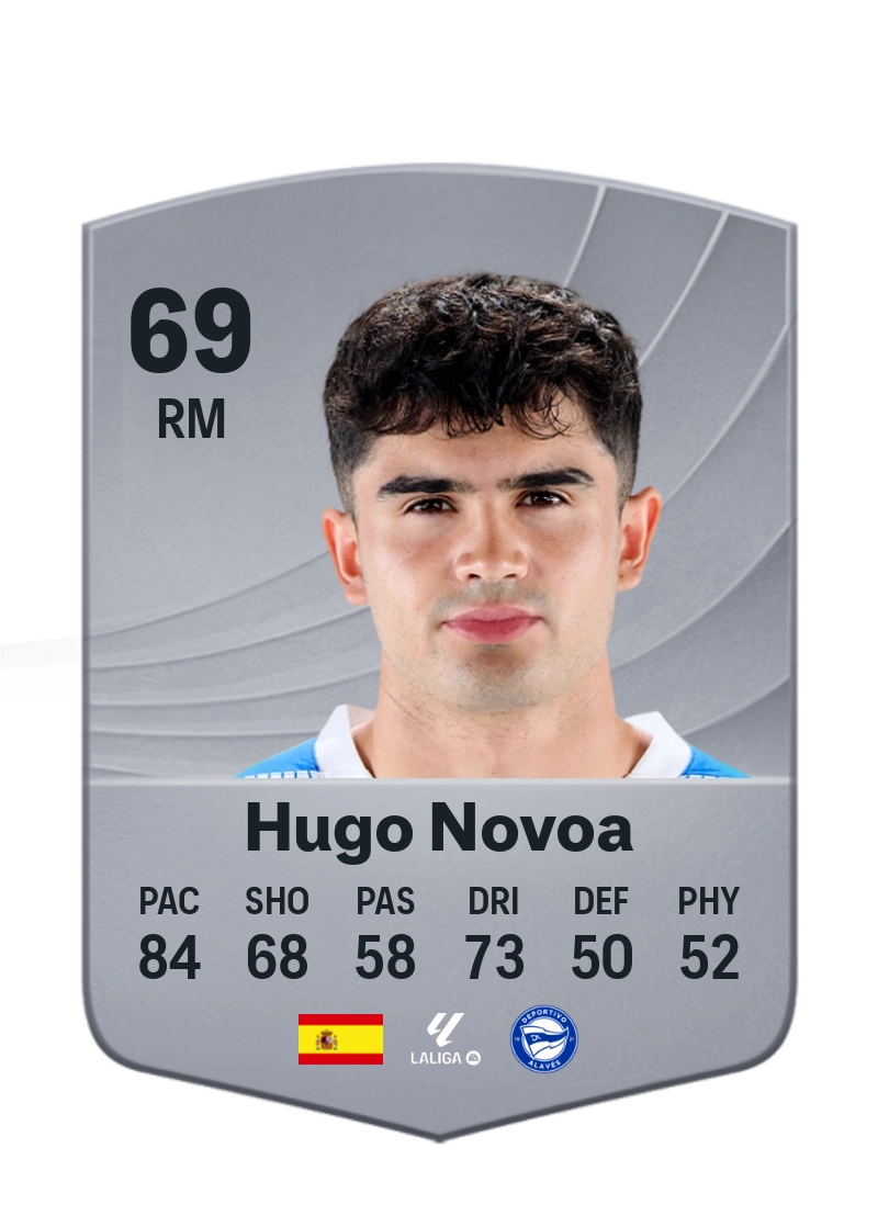 Hugo Novoa