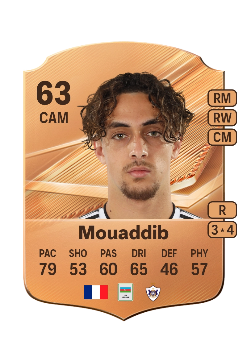 Jaly Mouaddib