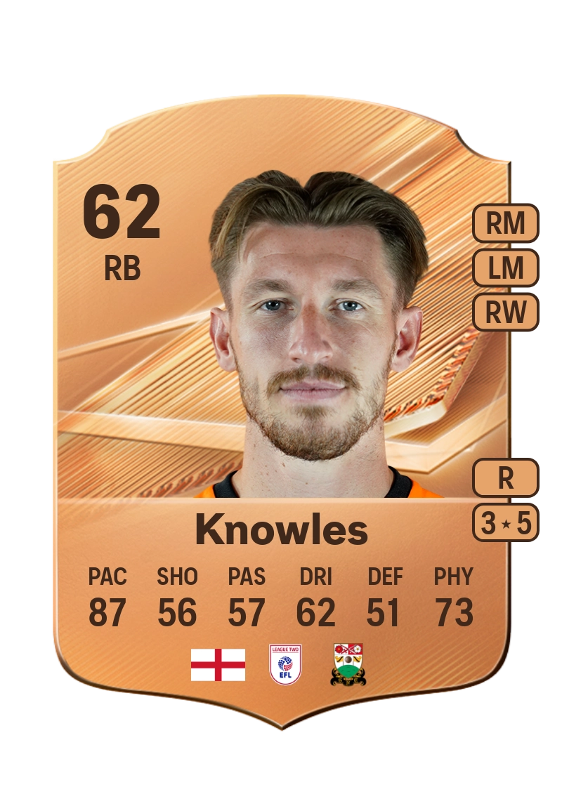 Tom Knowles