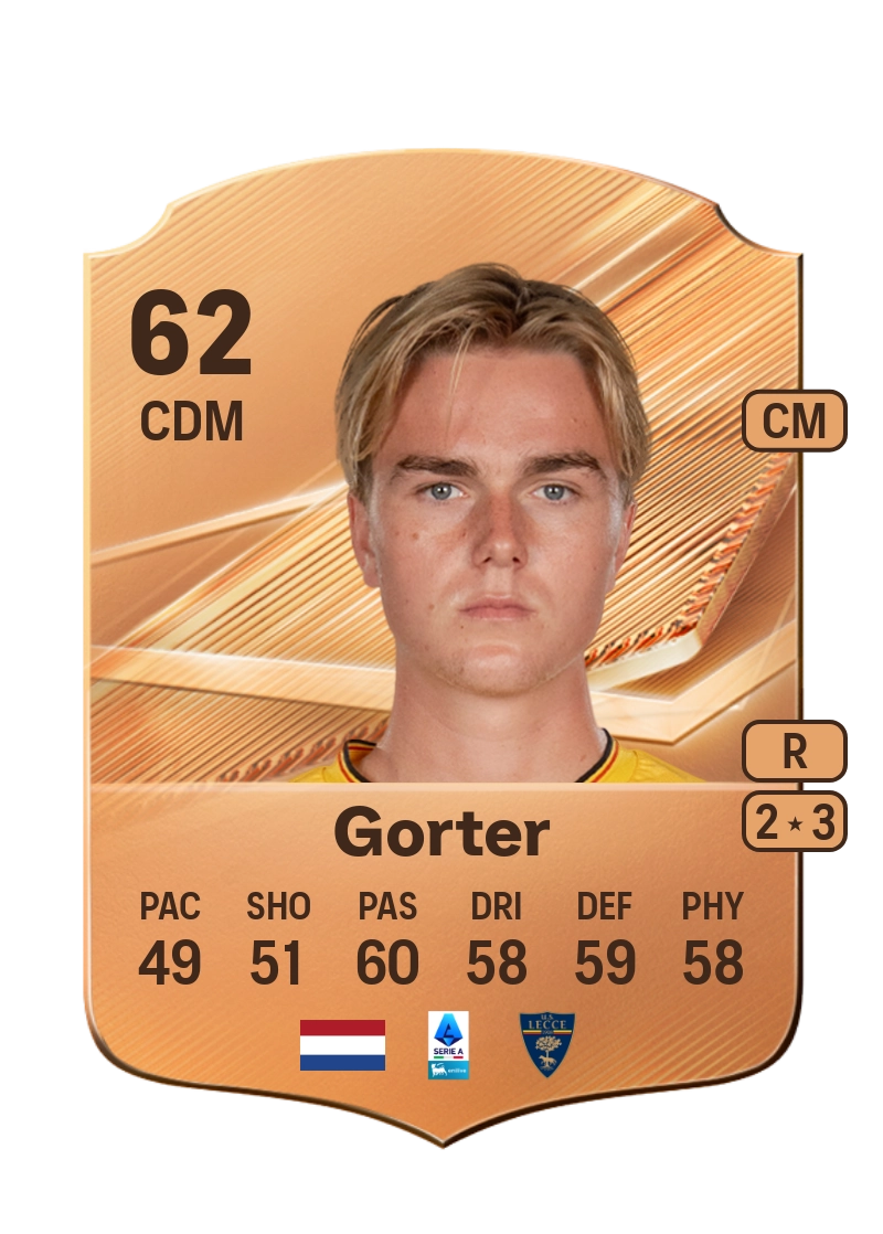 Olaf Gorter
