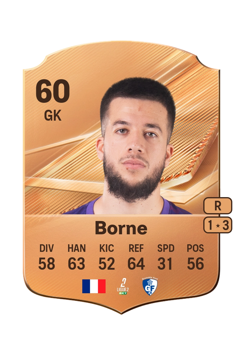 Théo Borne