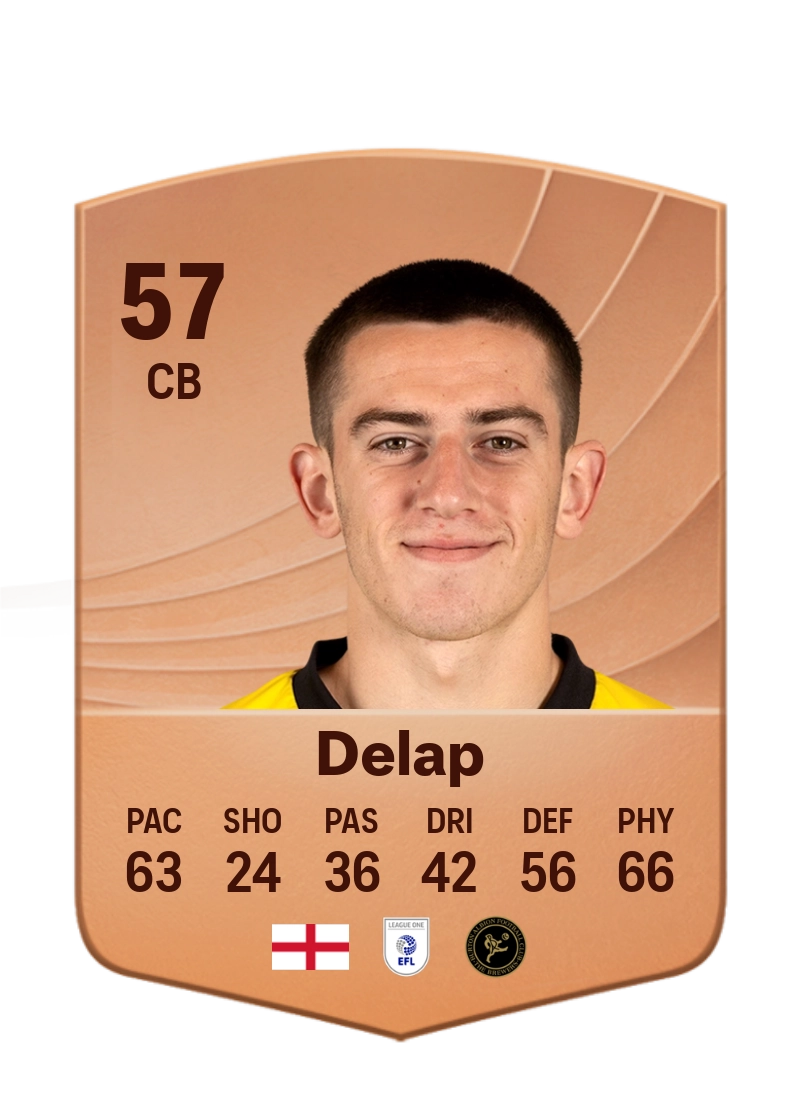 Finn Delap