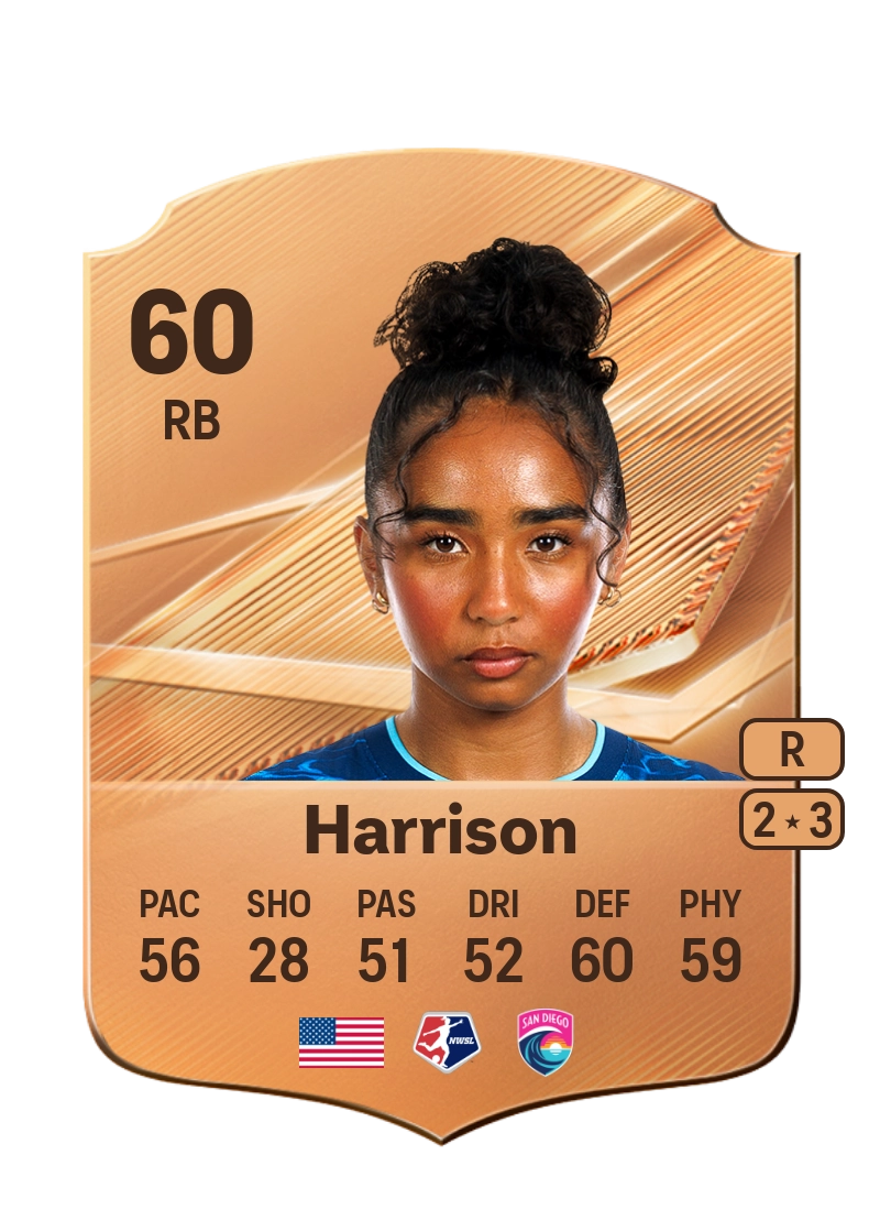 Nya Harrison