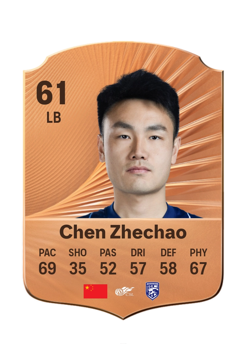 Chen Zhechao