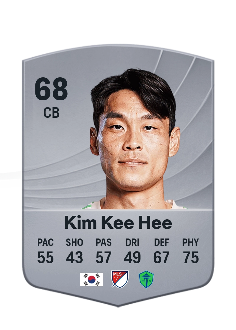 Kim Kee Hee