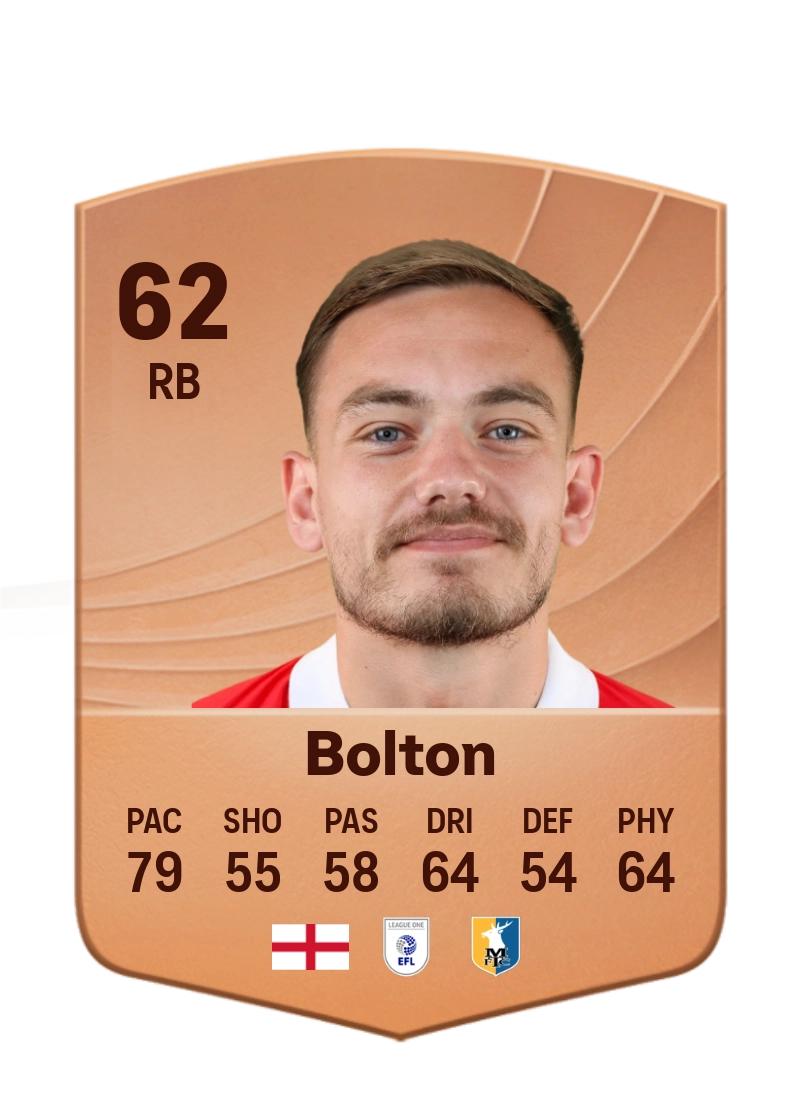 Luke Bolton