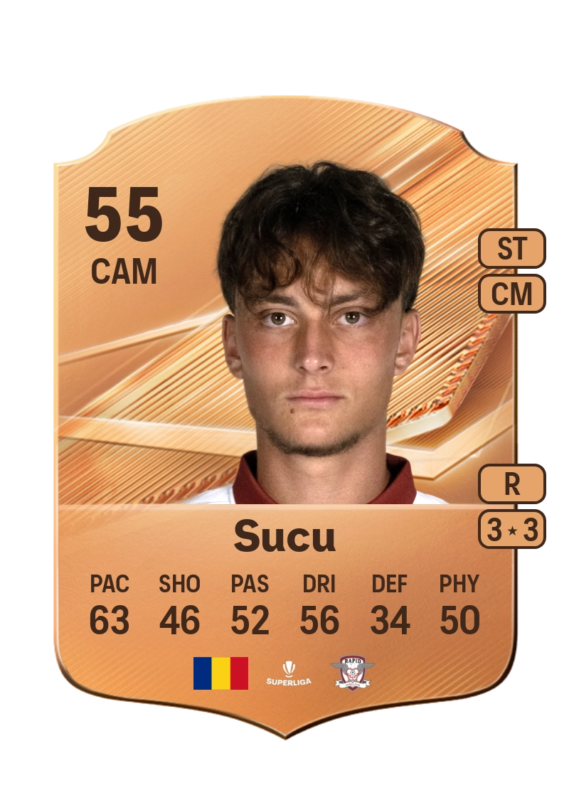 Andrei Sucu