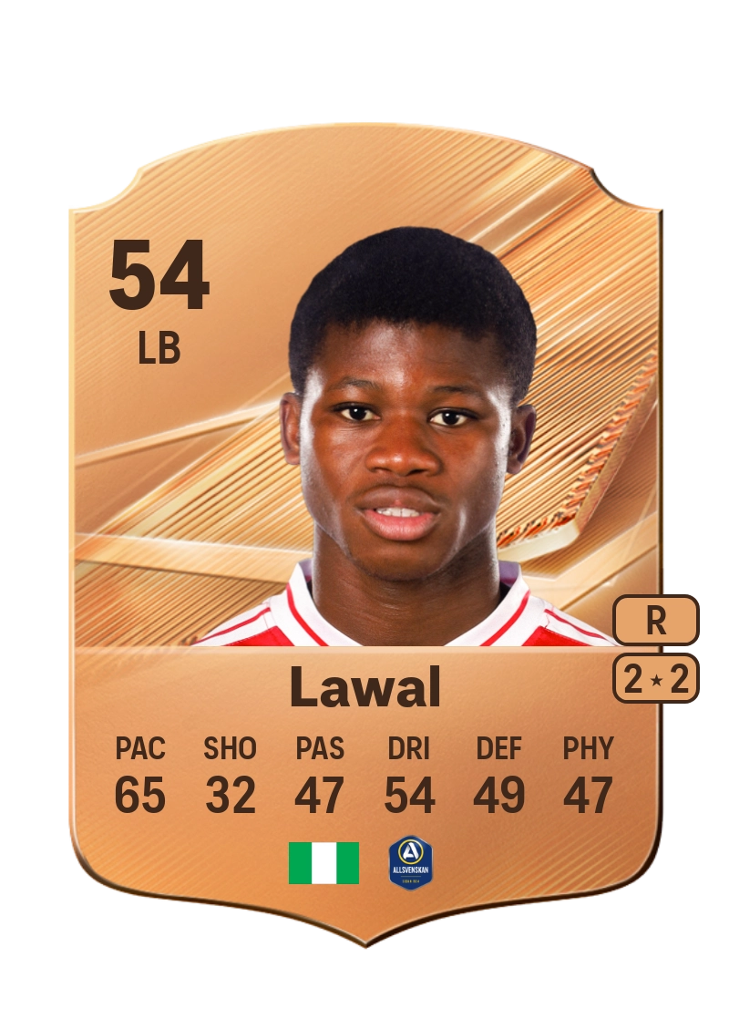 Sodiq Lawal
