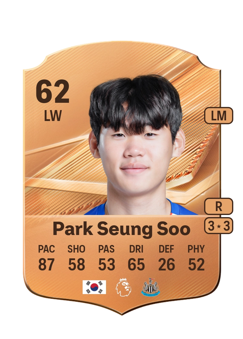 Park Seung Soo
