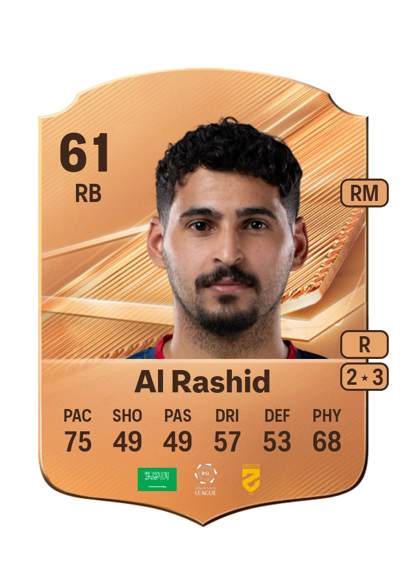 Saud Al Rashid