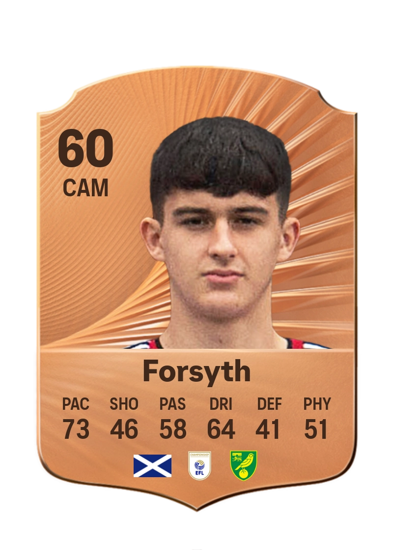 Gabriel Forsyth