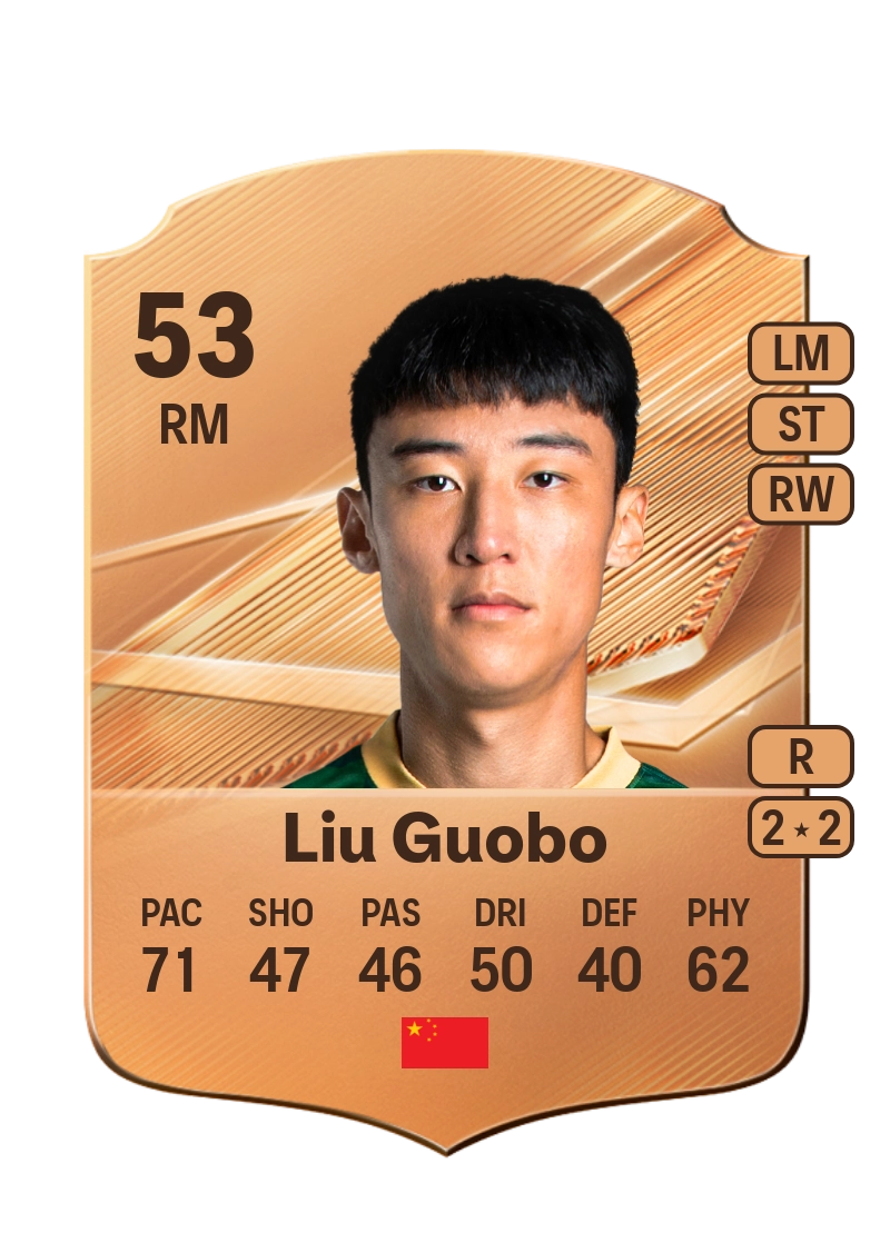 Liu Guobo