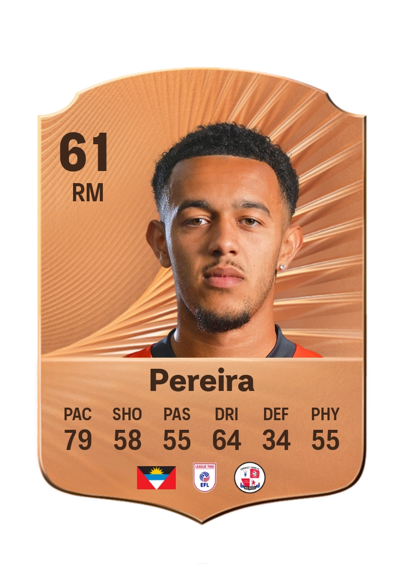 Dion Pereira