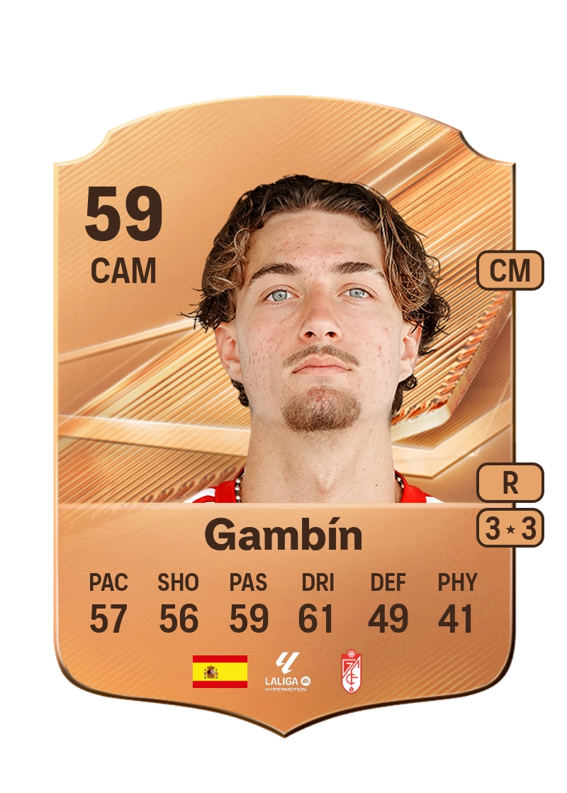 Gambín