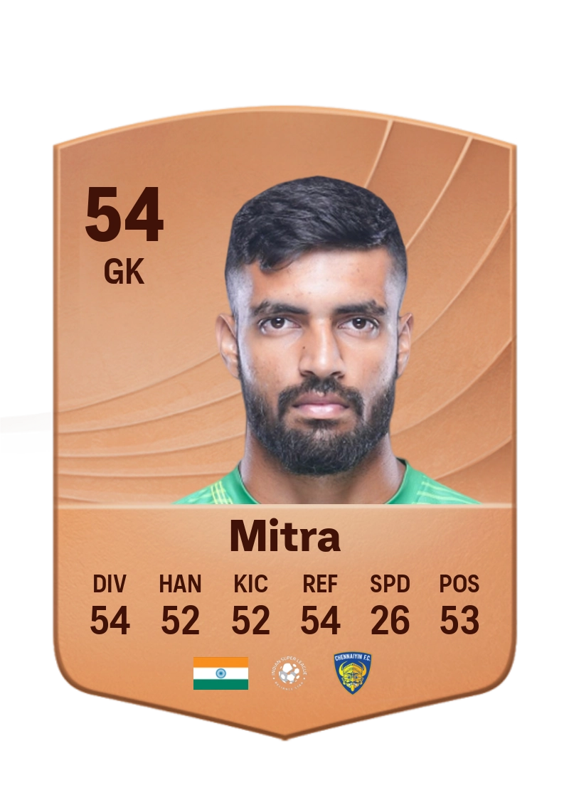 Samik Mitra