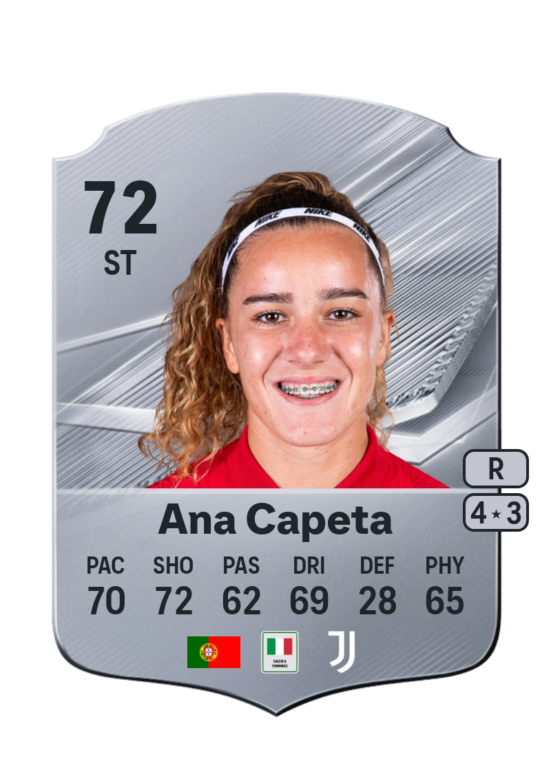 Ana Capeta