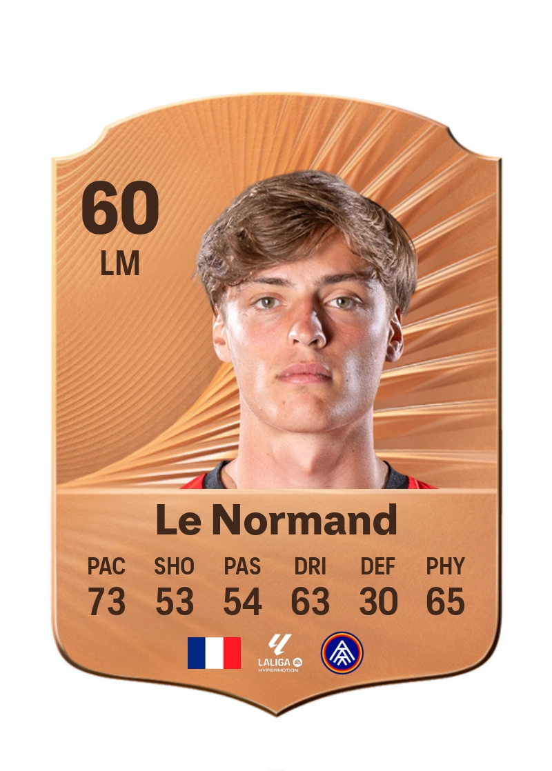Théo Le Normand