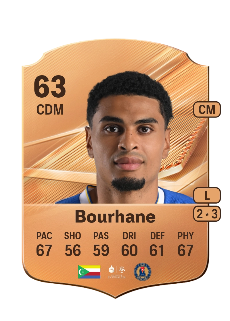 Yacine Bourhane
