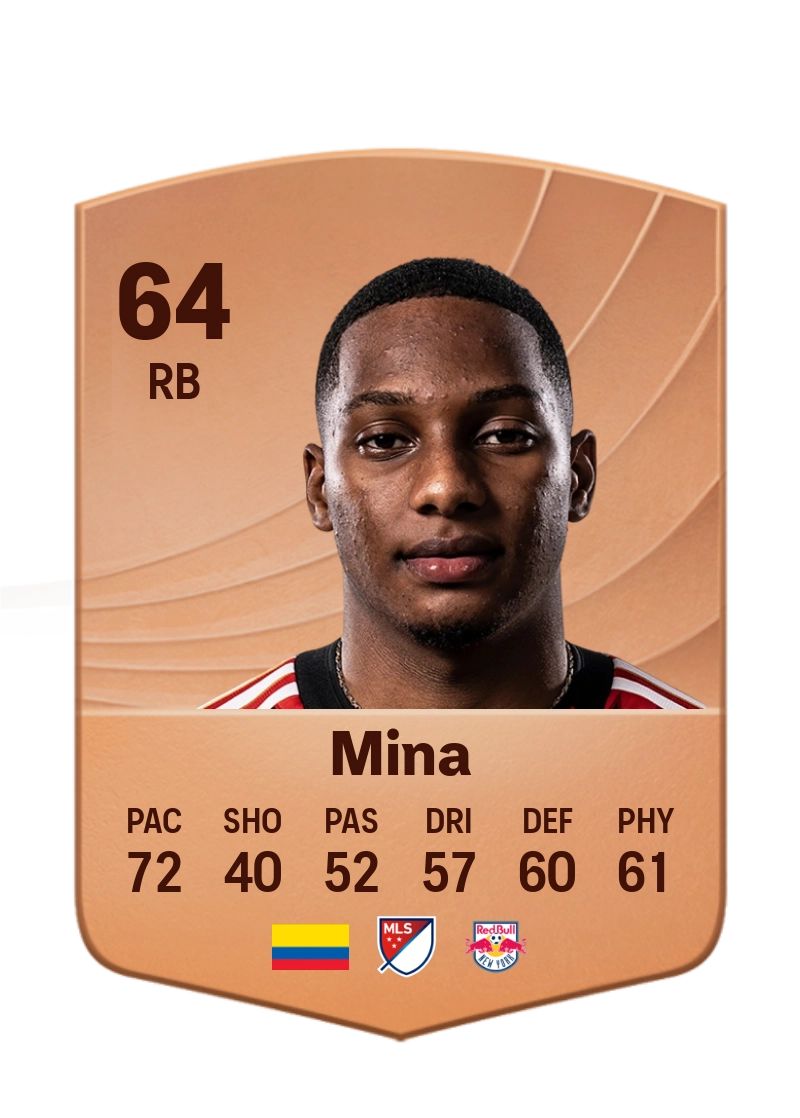 Juan José Mina