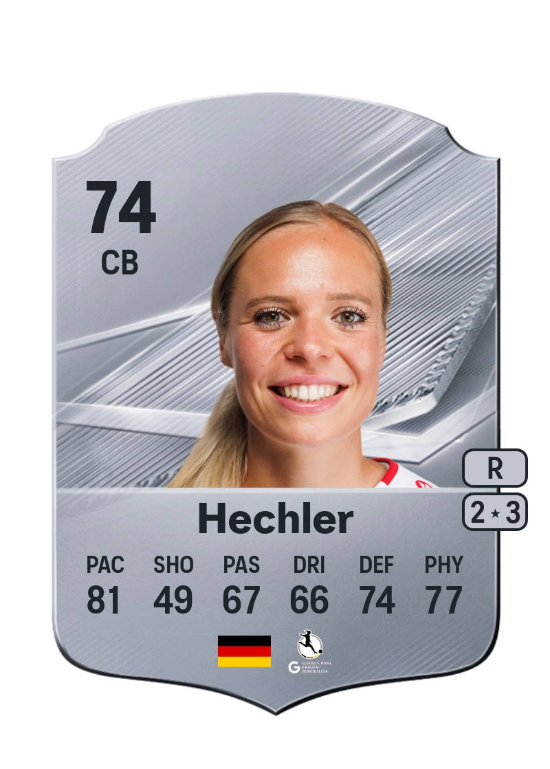 Janina Hechler