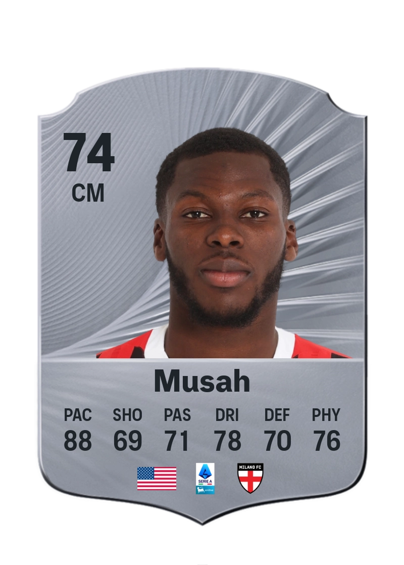 Yunus Musah
