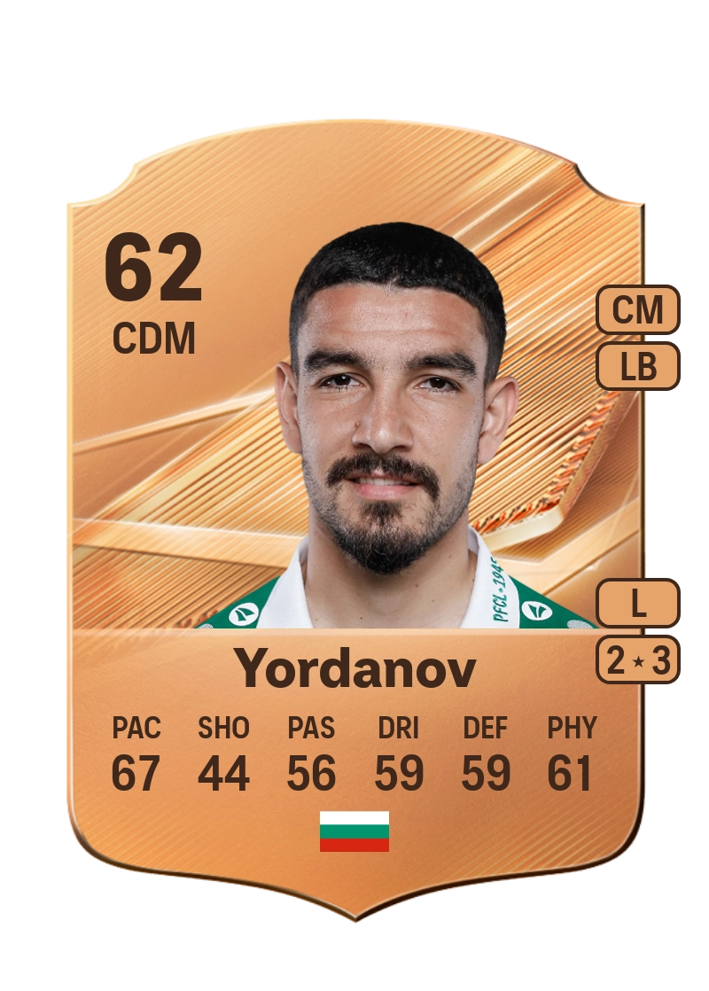 Ivan Yordanov