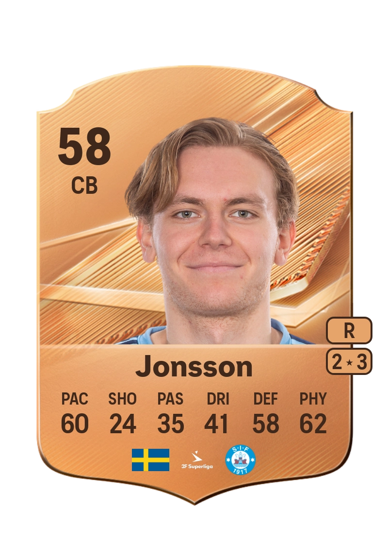 Melker Jonsson