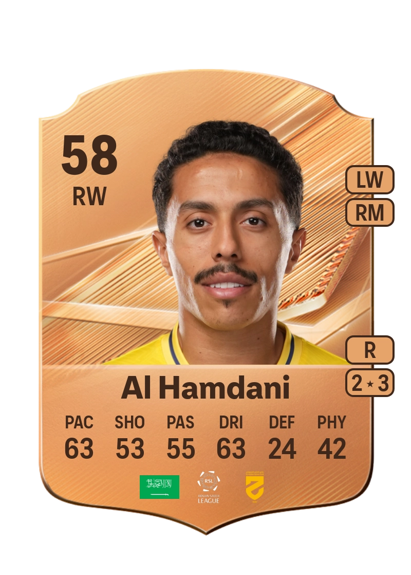 Mohammed Al Hamdani