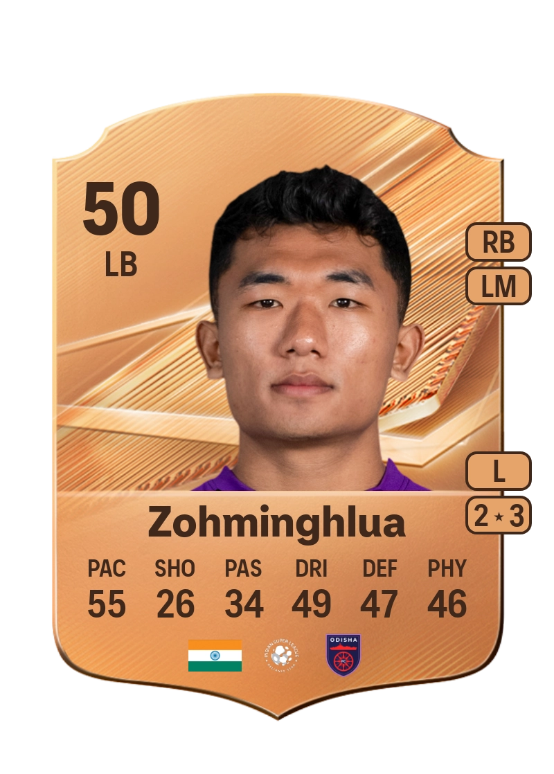 Jeremy Zohminghlua