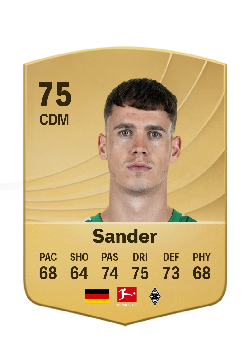 Philipp Sander