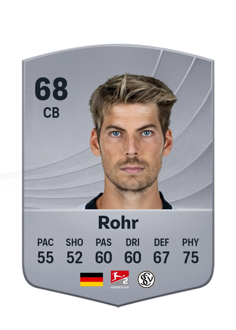 Maximilian Rohr