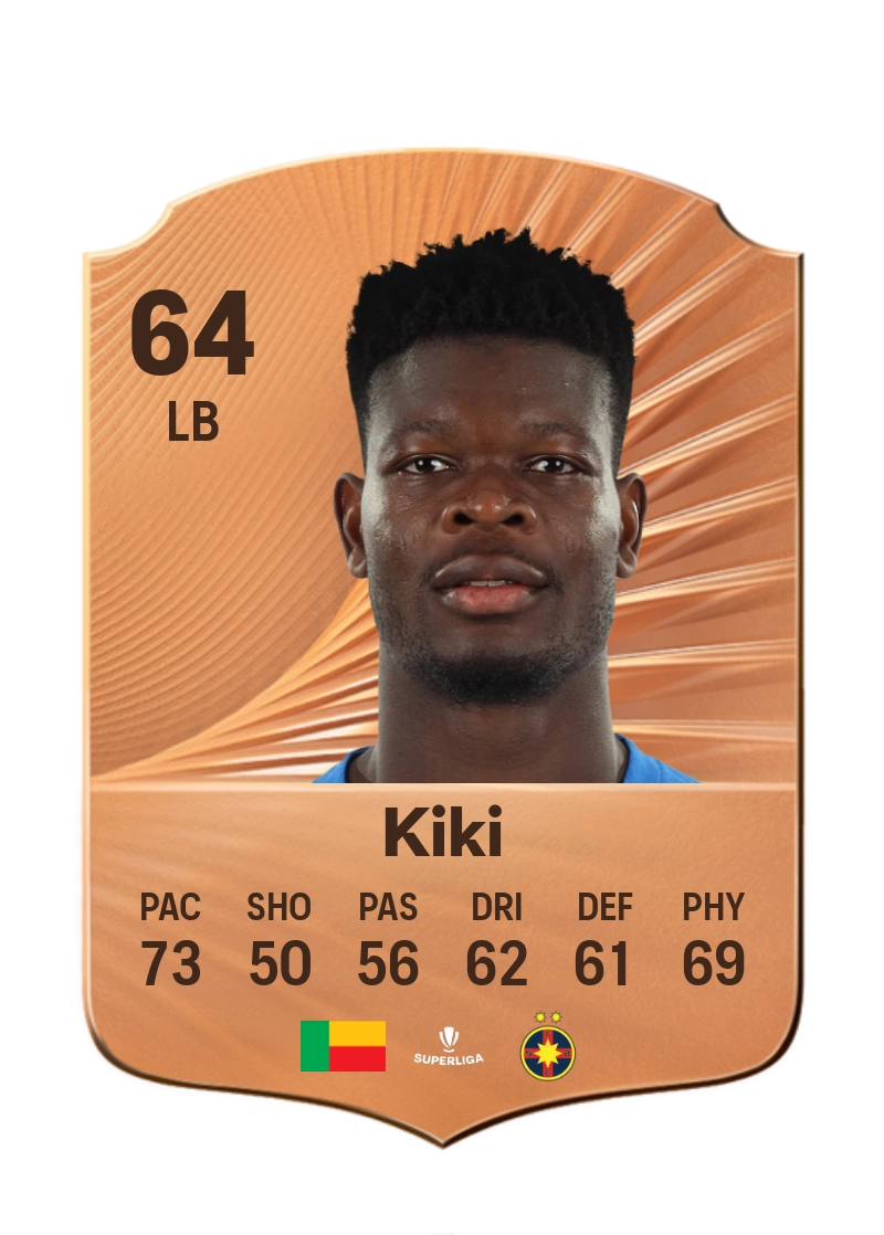 David Kiki