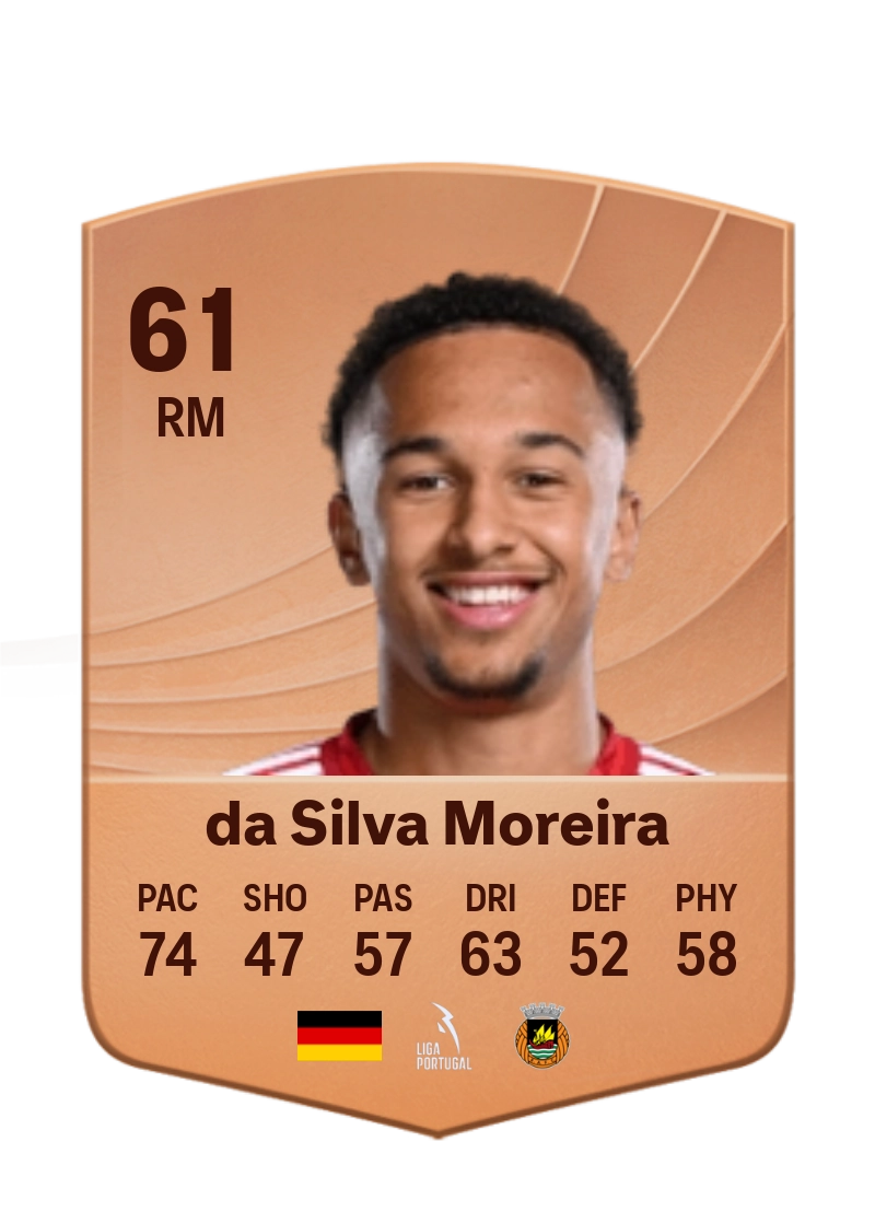 Eric da Silva Moreira