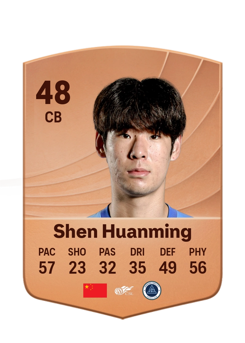 Shen Huanming
