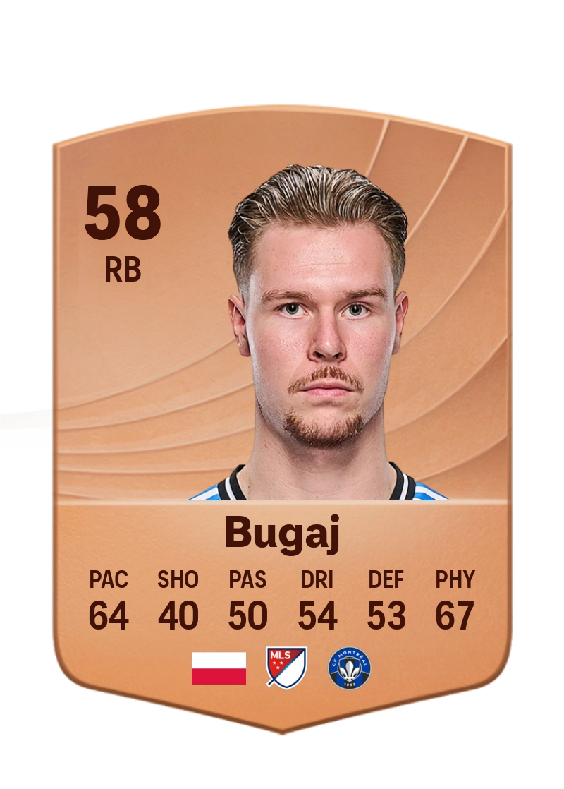 Dawid Bugaj