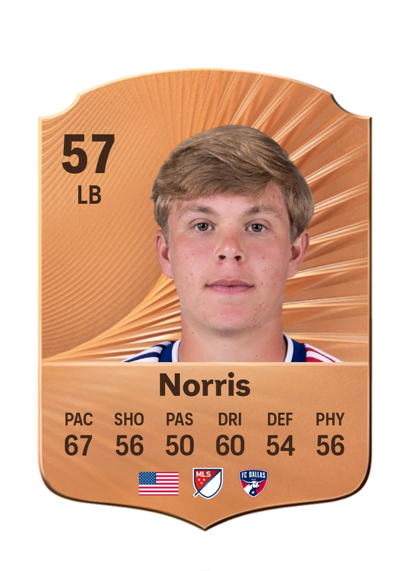 Nolan Norris