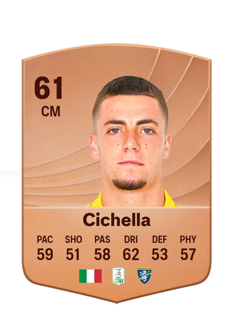 Matteo Cichella