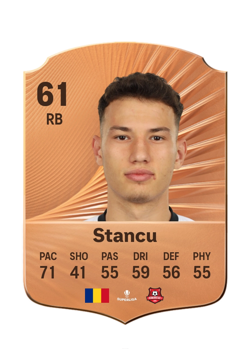 Luca Stancu