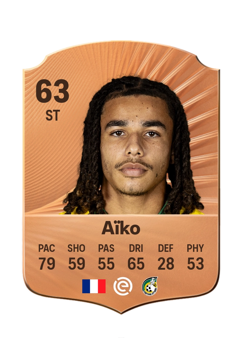 Makan Aïko