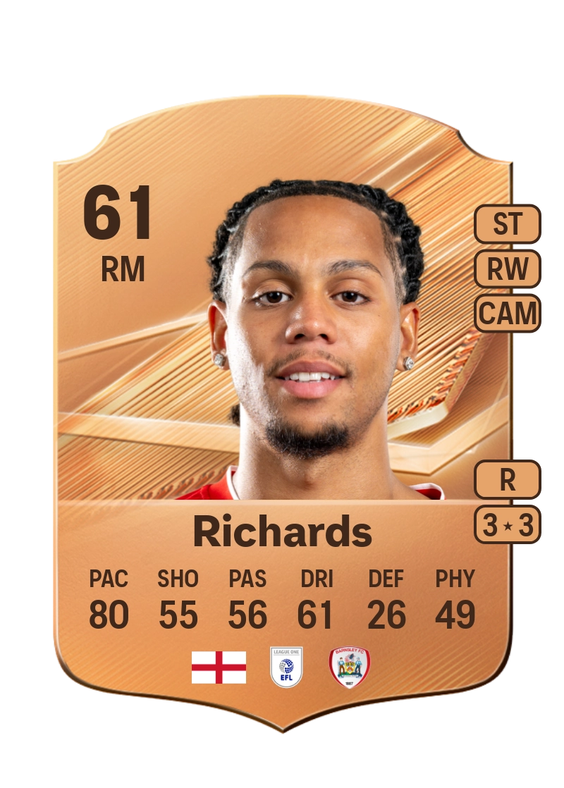 Amani Richards