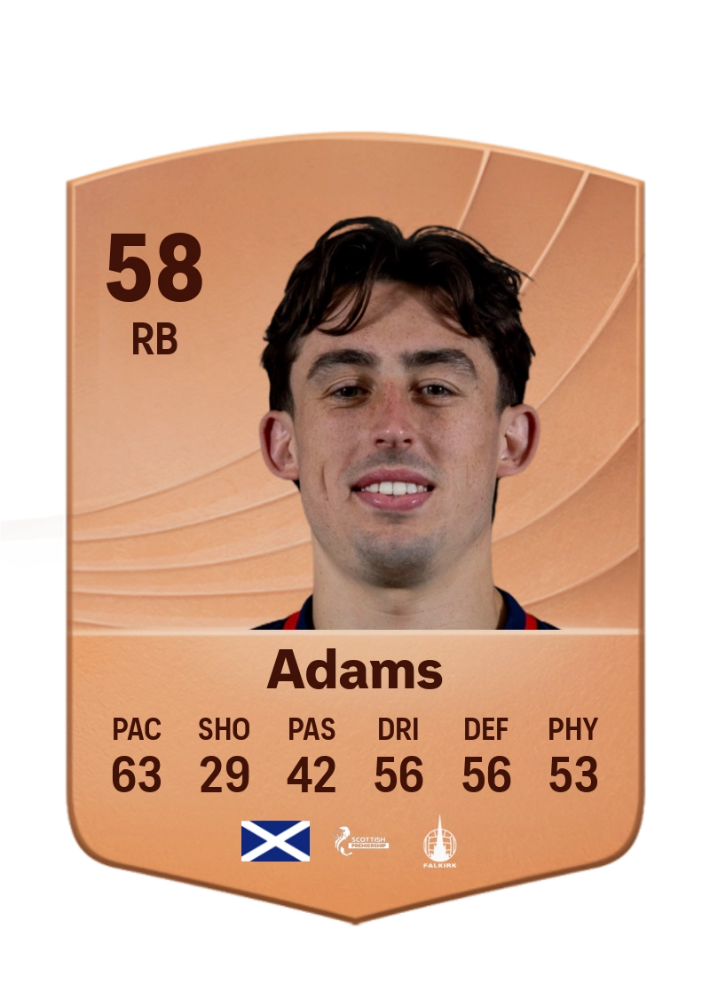 Keelan Adams