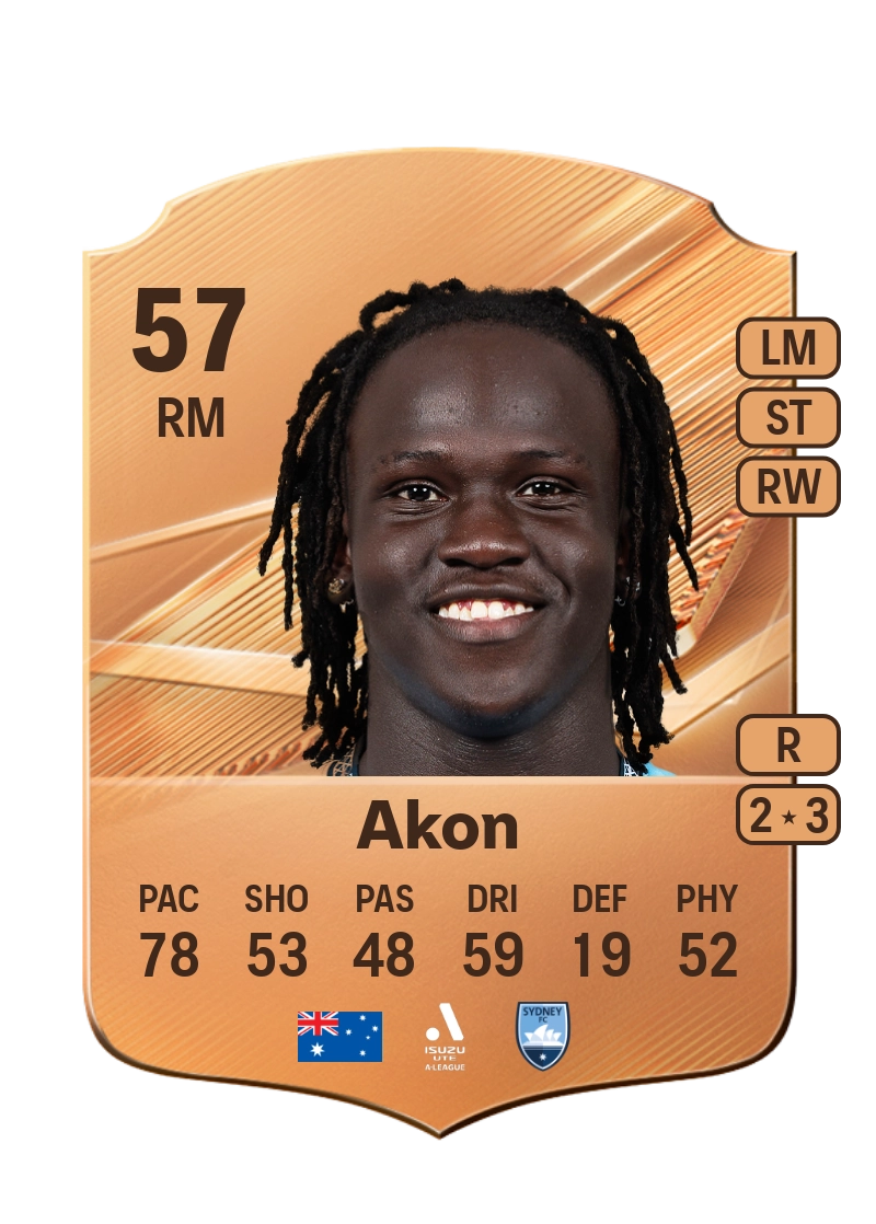 Akol Akon