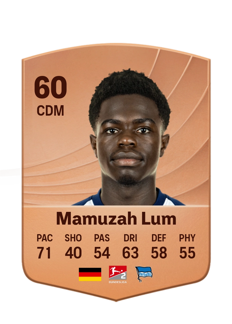Boris Mamuzah Lum